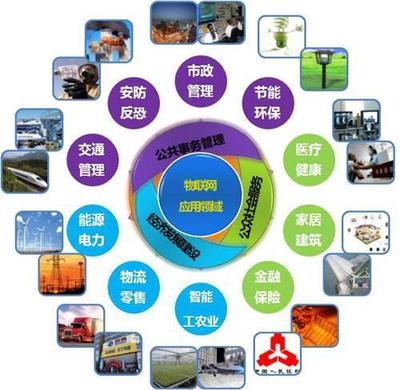 智能科學與技術 核心專業課程與技術開發前沿