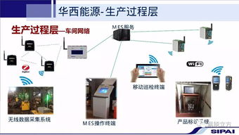 智能制造發(fā)展戰(zhàn)略與應(yīng)用實(shí)踐 智能技術(shù)領(lǐng)域的關(guān)鍵開發(fā)路徑